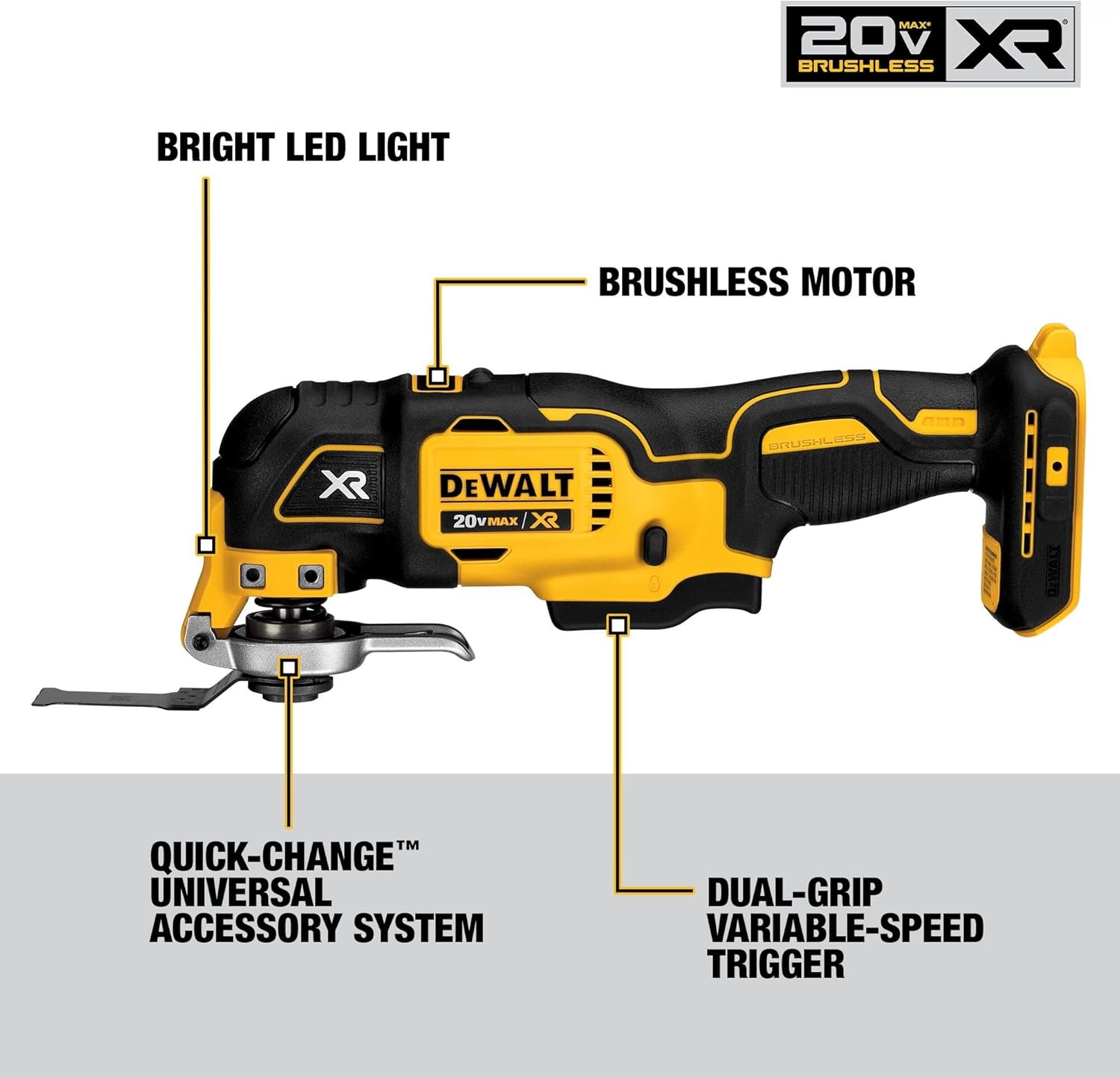 DEWALT 20V MAX Power Tool Combo Kit