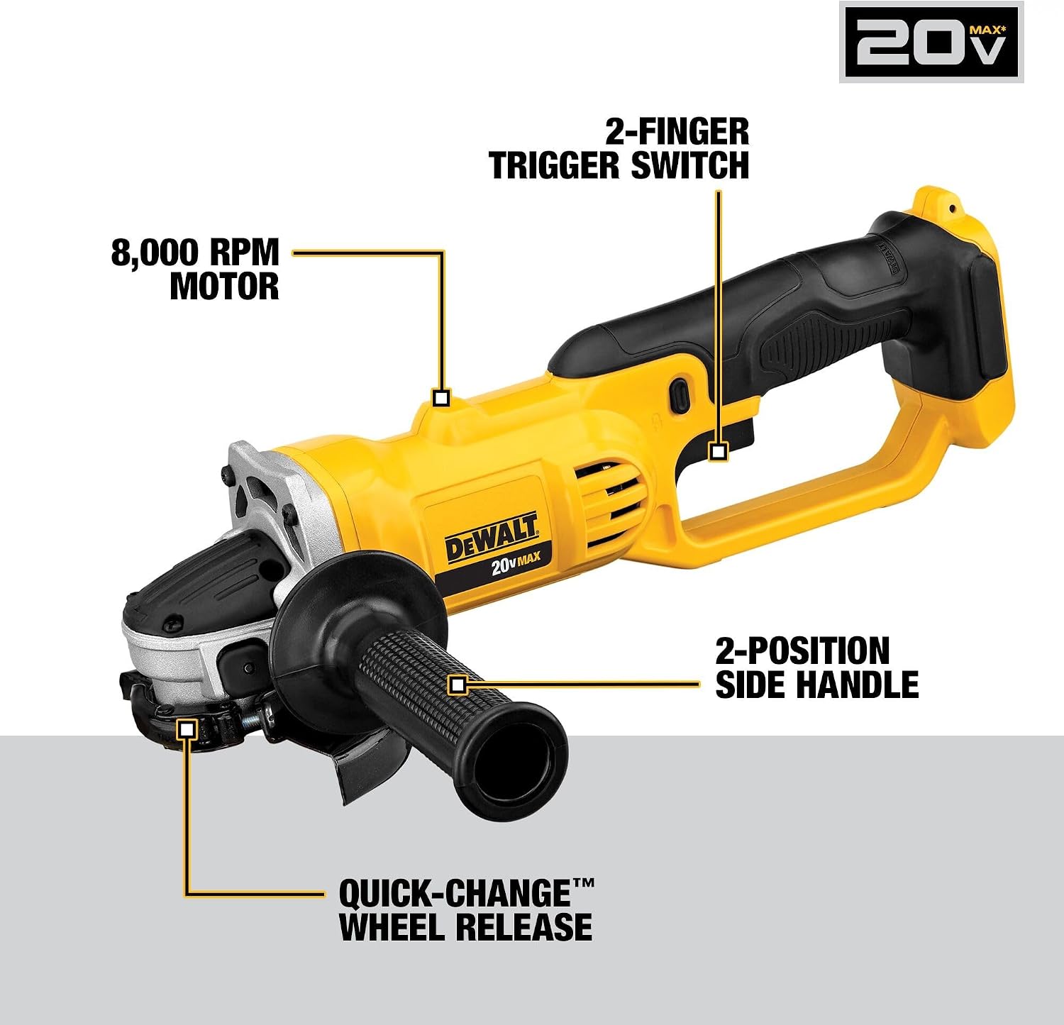 DEWALT 20V MAX Power Tool Combo Kit