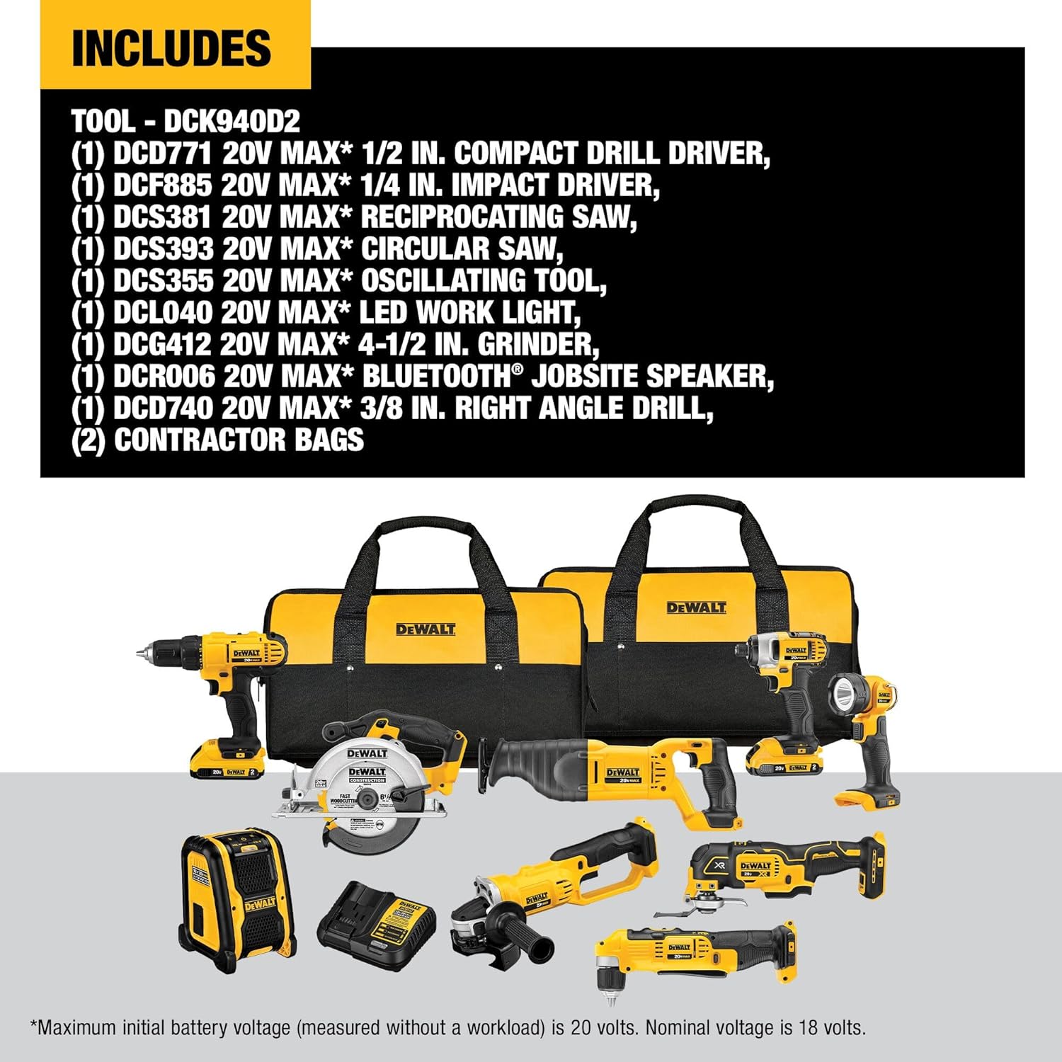DEWALT 20V MAX Power Tool Combo Kit